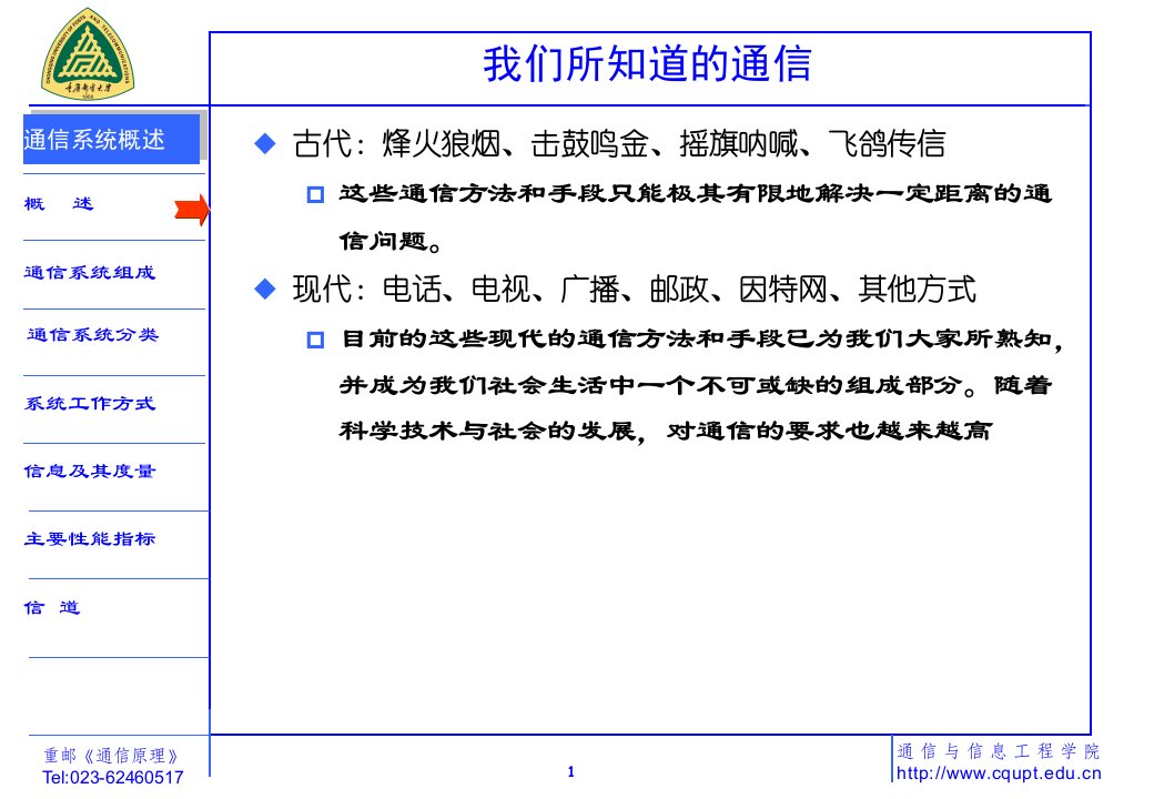 重庆邮电大学通信原理绪论