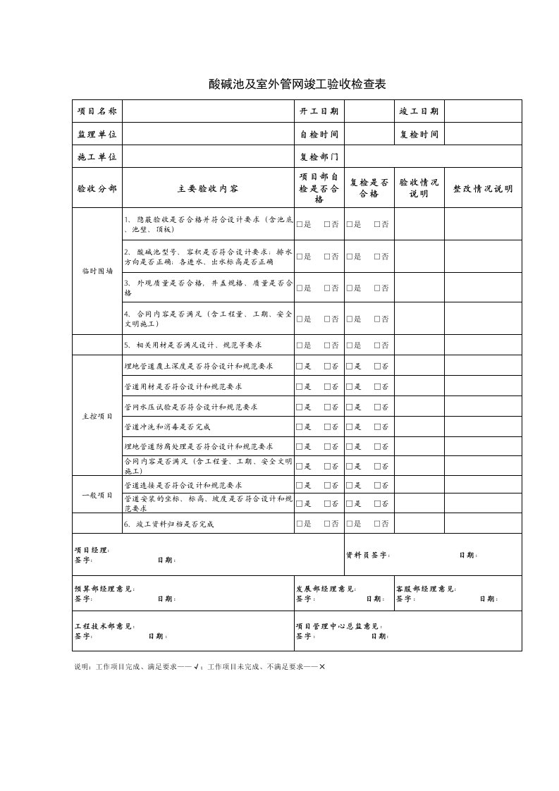 分部分项工程竣工验收检查表