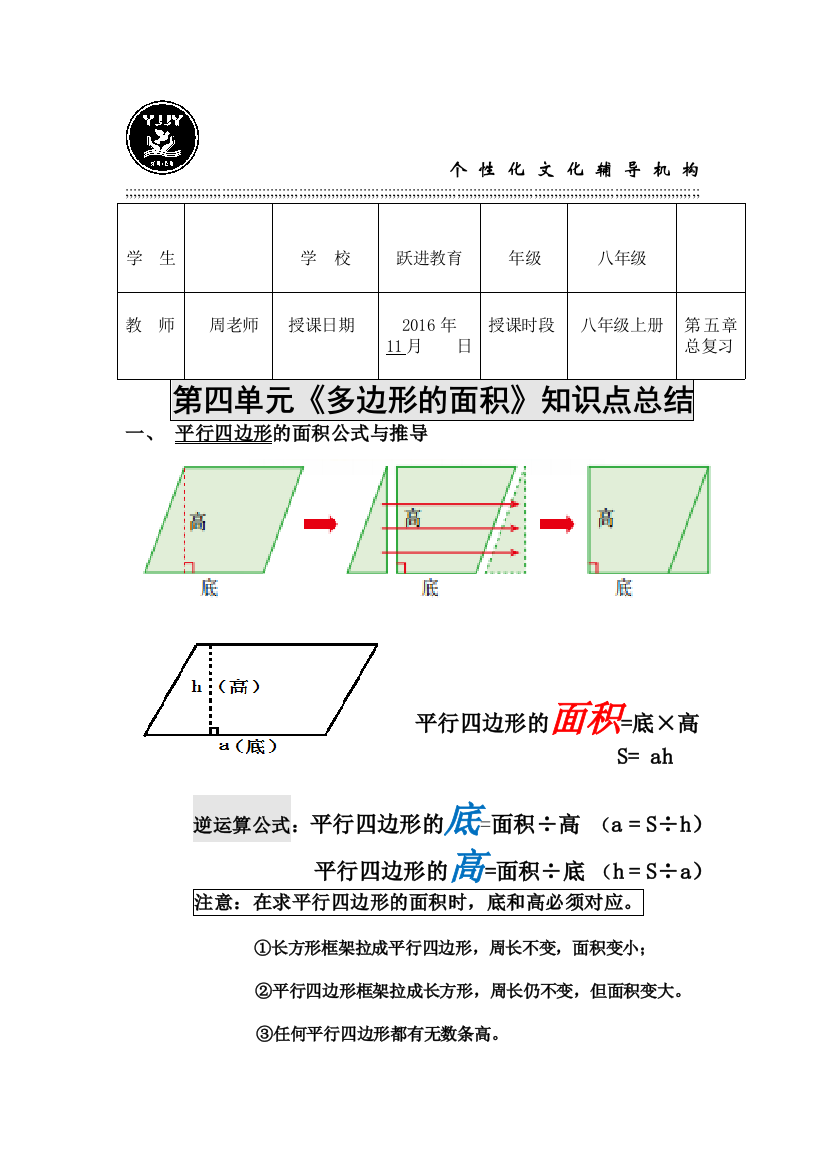 多边形的面积知识点总结全