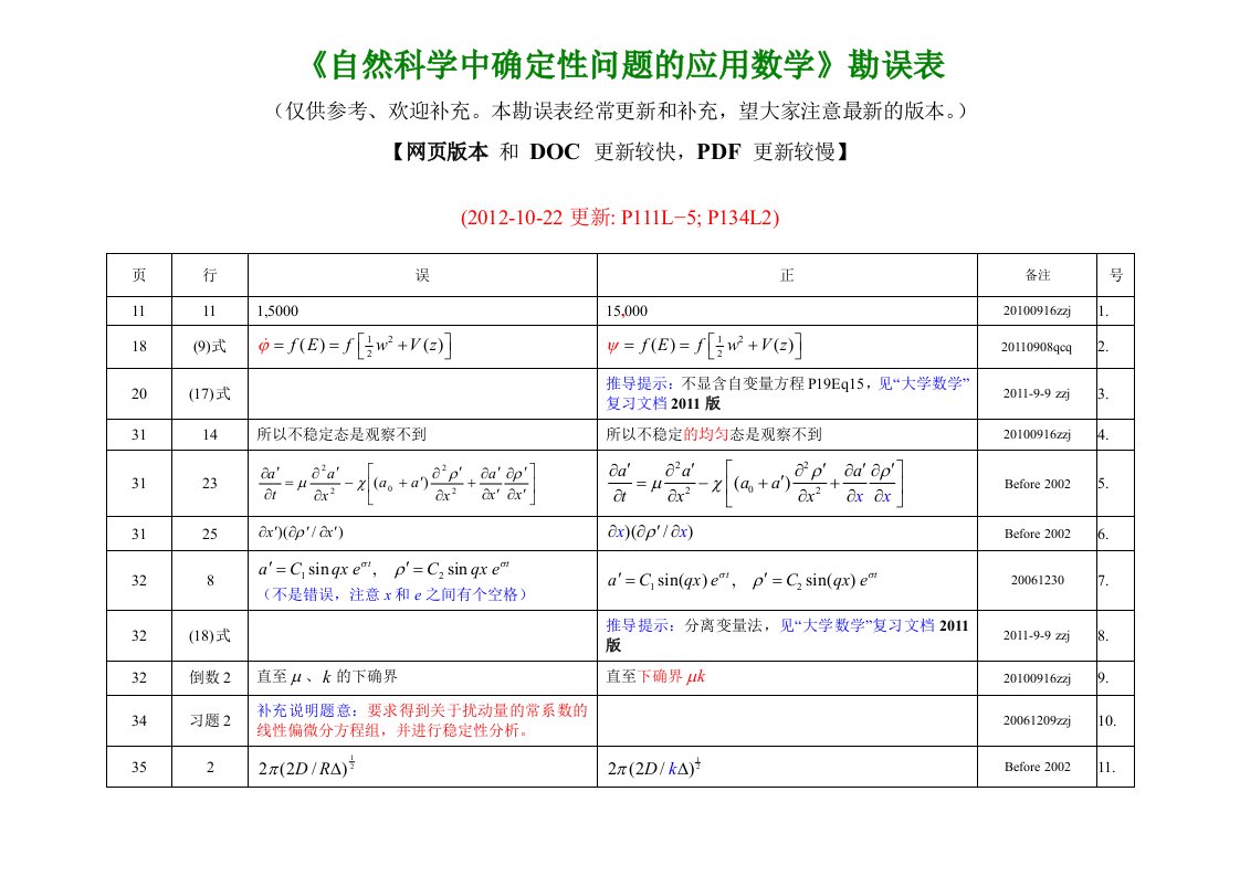 自然科学中确定性问题的应用数学勘误表