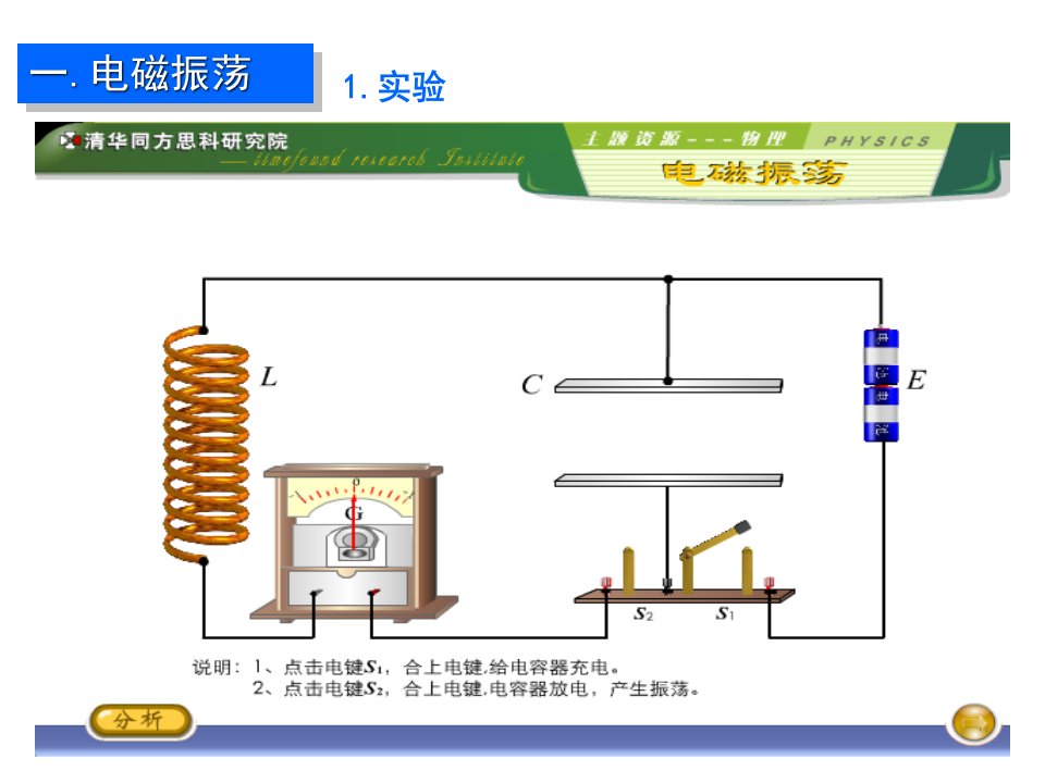 电磁波的产生ppt课件