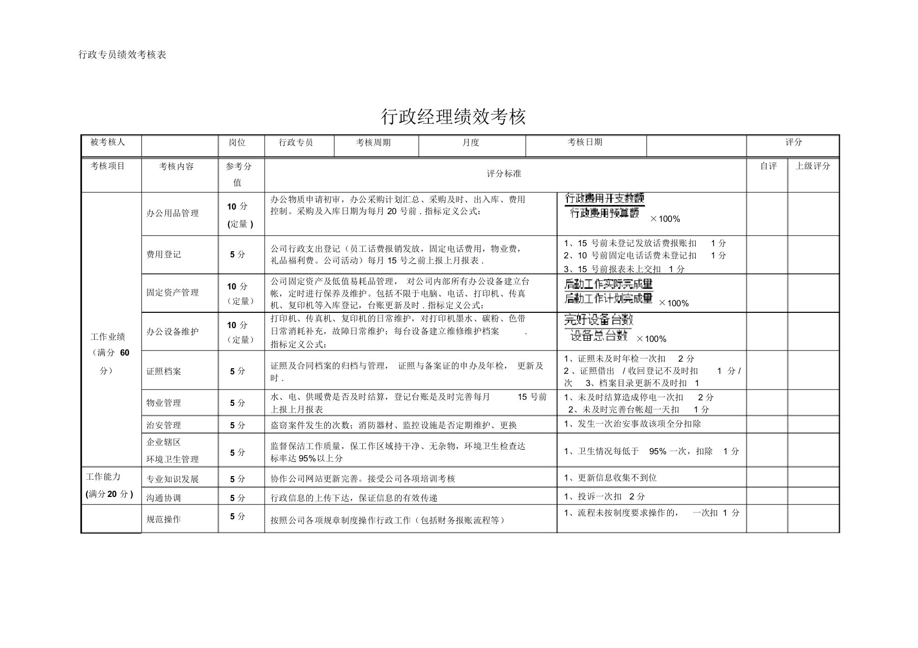 行政专员绩效考核表实用