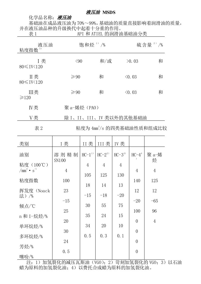 MSDS_化学品安全说明书(液压油)