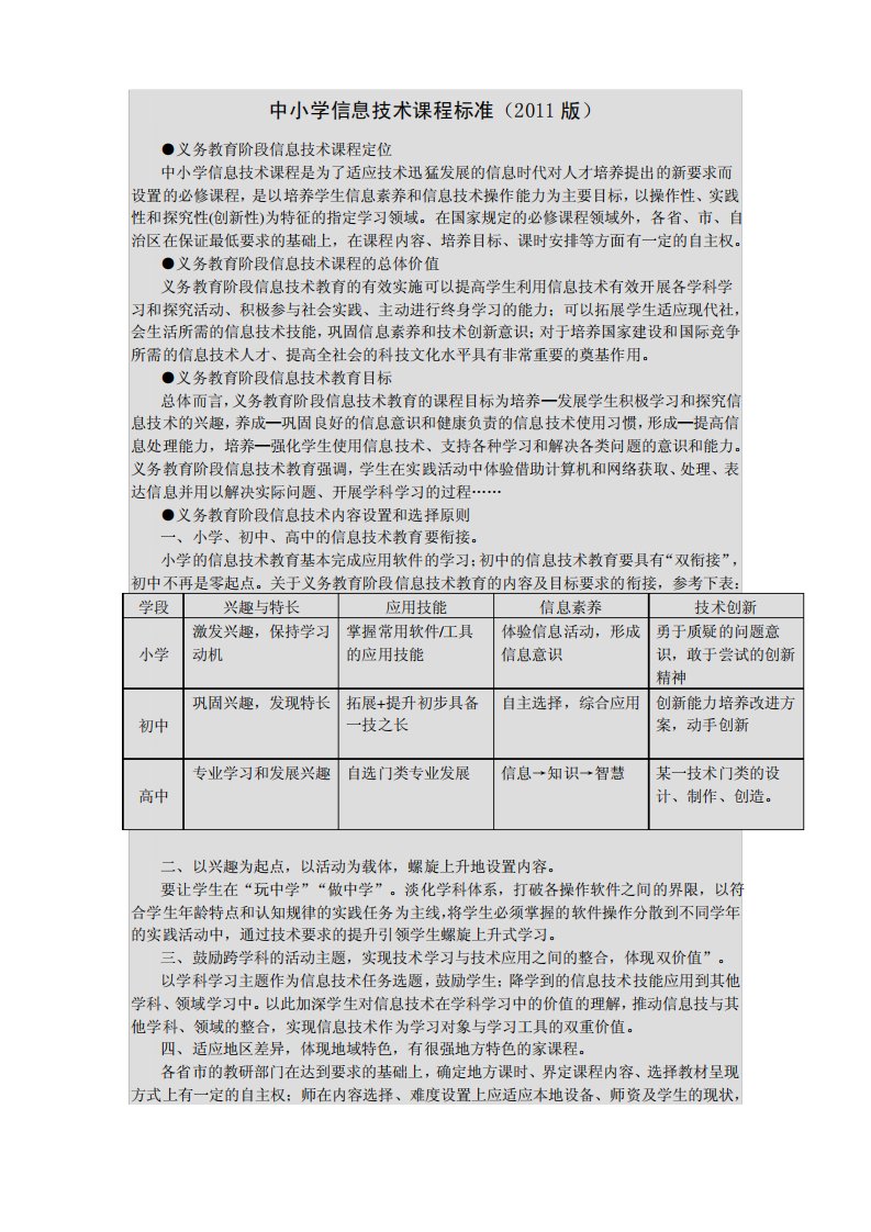 中小学信息技术课程标准