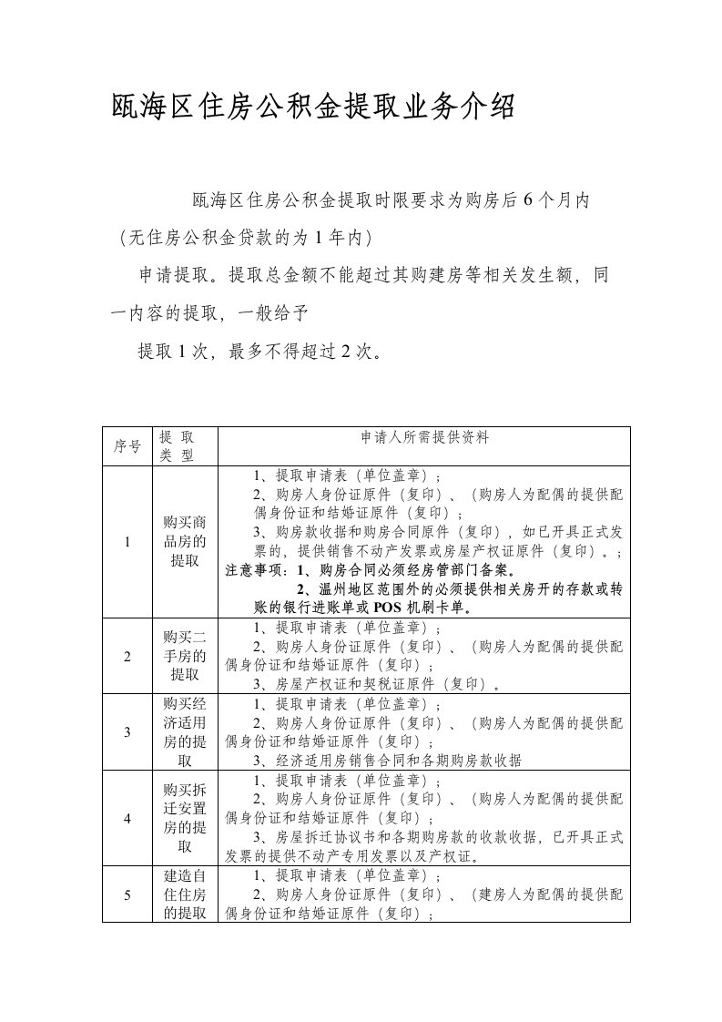 瓯海区住房公积金提取业务介绍