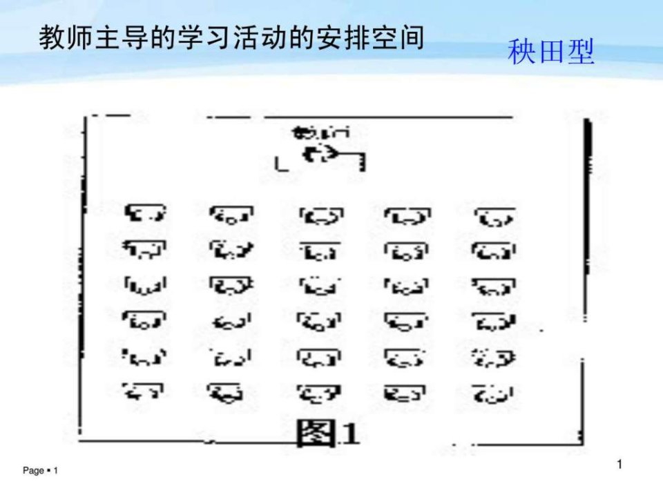 课堂管理之空间设计.ppt