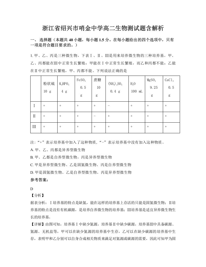 浙江省绍兴市哨金中学高二生物测试题含解析