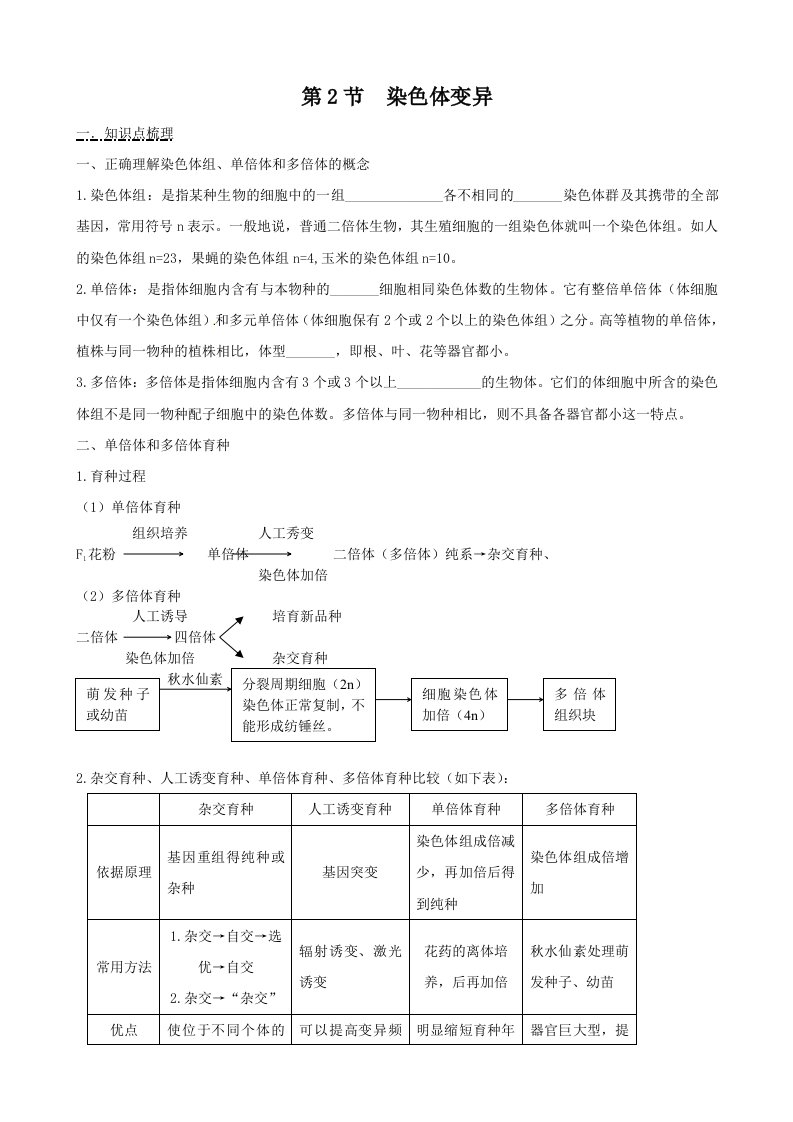 人教版教学教案2011年高考生物一轮复习教案：5.2染色体变异