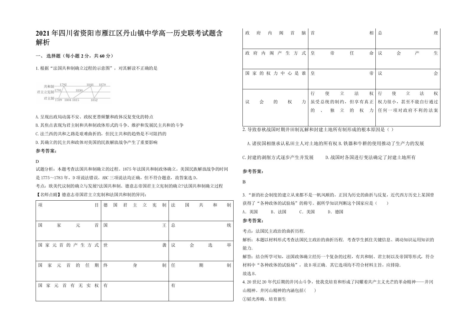 2021年四川省资阳市雁江区丹山镇中学高一历史联考试题含解析