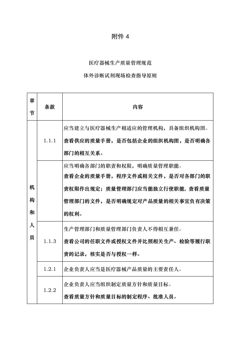 体外诊断试剂现场检查指导原则