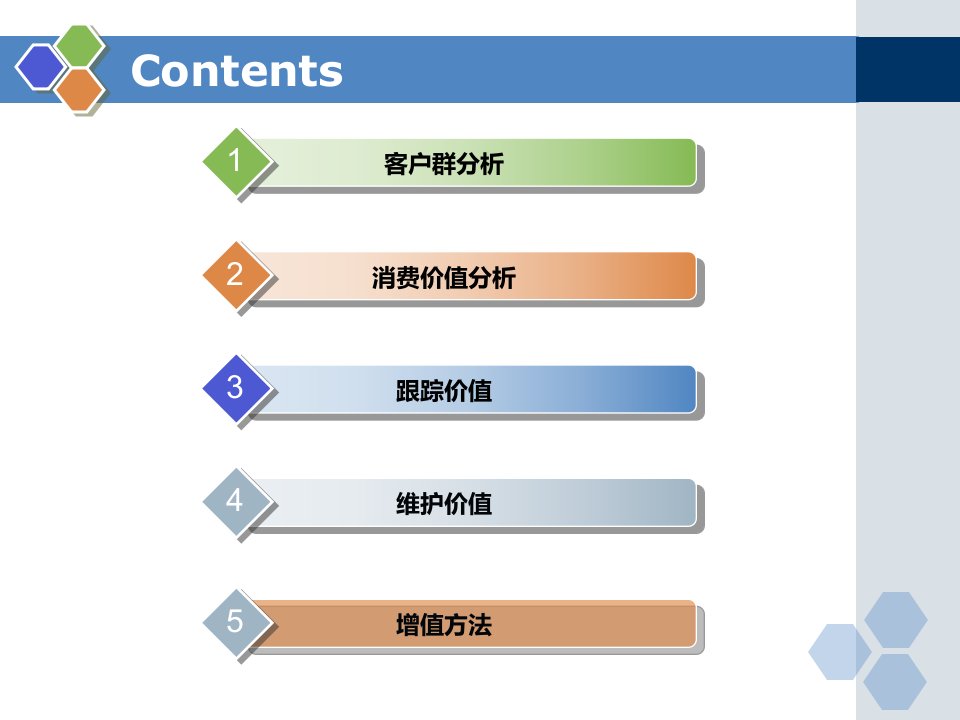 如何做好客户价值分类管理分析