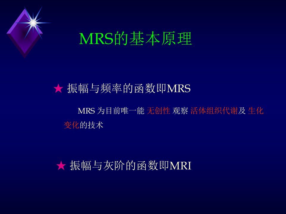 磁共振波谱MRS临床应用ppt课件