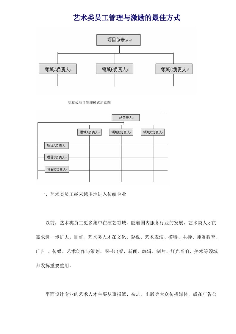 艺术类员工管理与激励的最佳方式