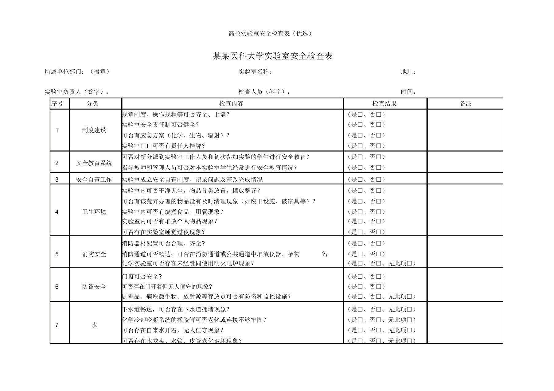 高校实验室安全检查表