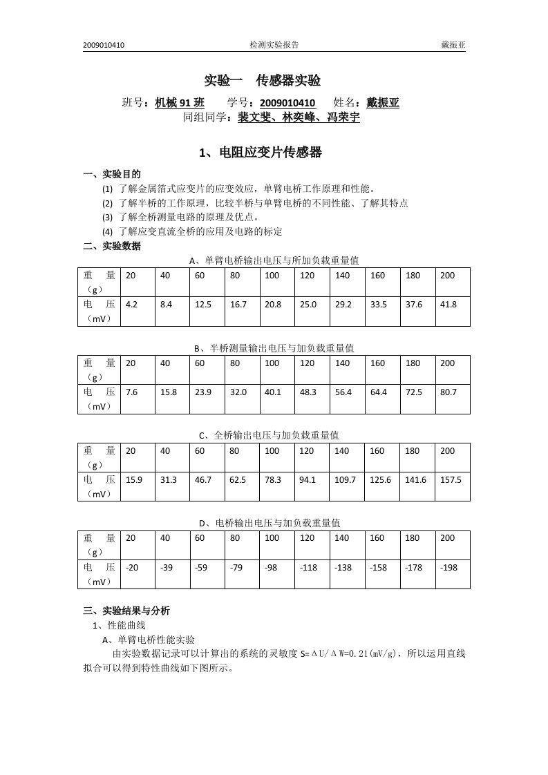 检测实验一实验报告