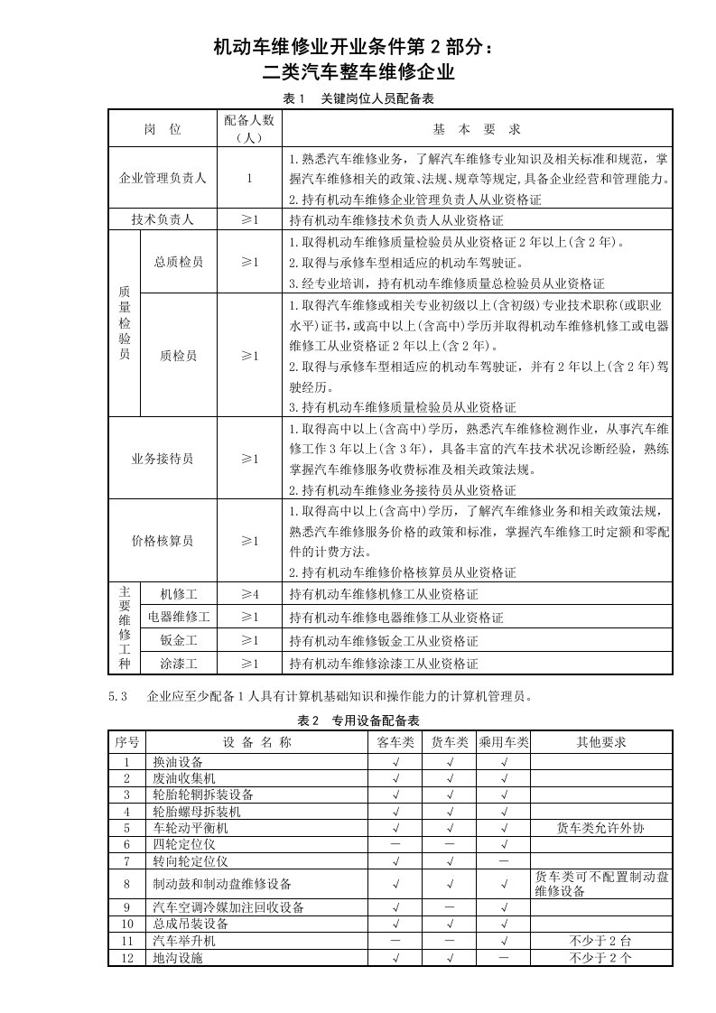 二类汽车整车维修企业关键岗位人员配备表及专用设备配备表等