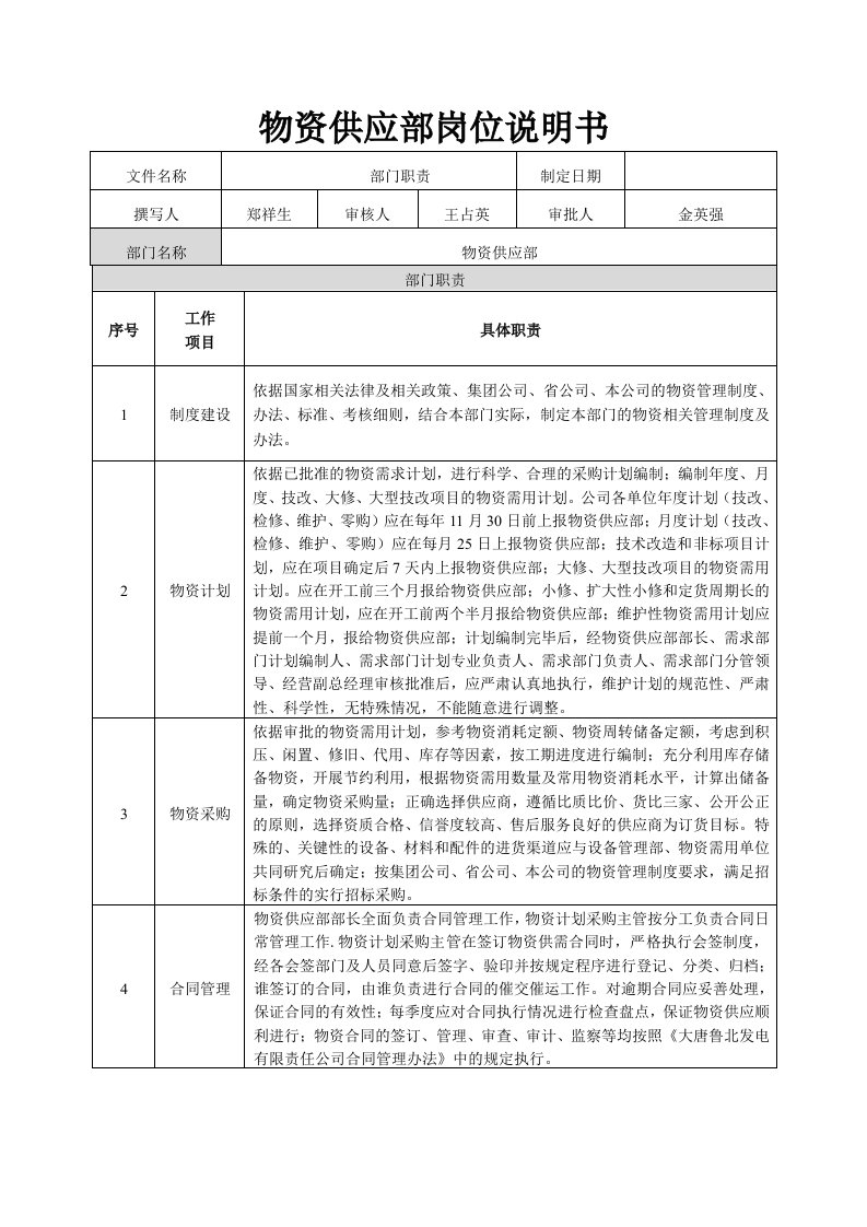 物资供应部岗位说明书