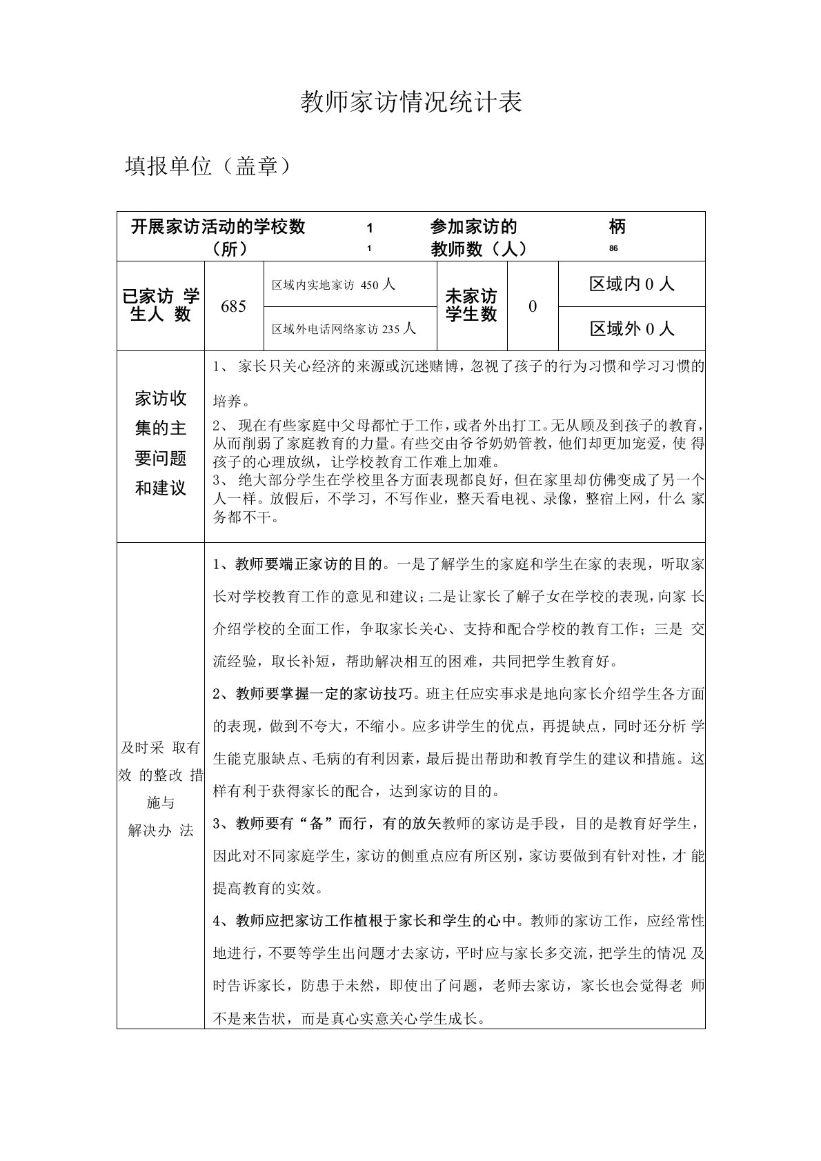 教师家访情况统计表