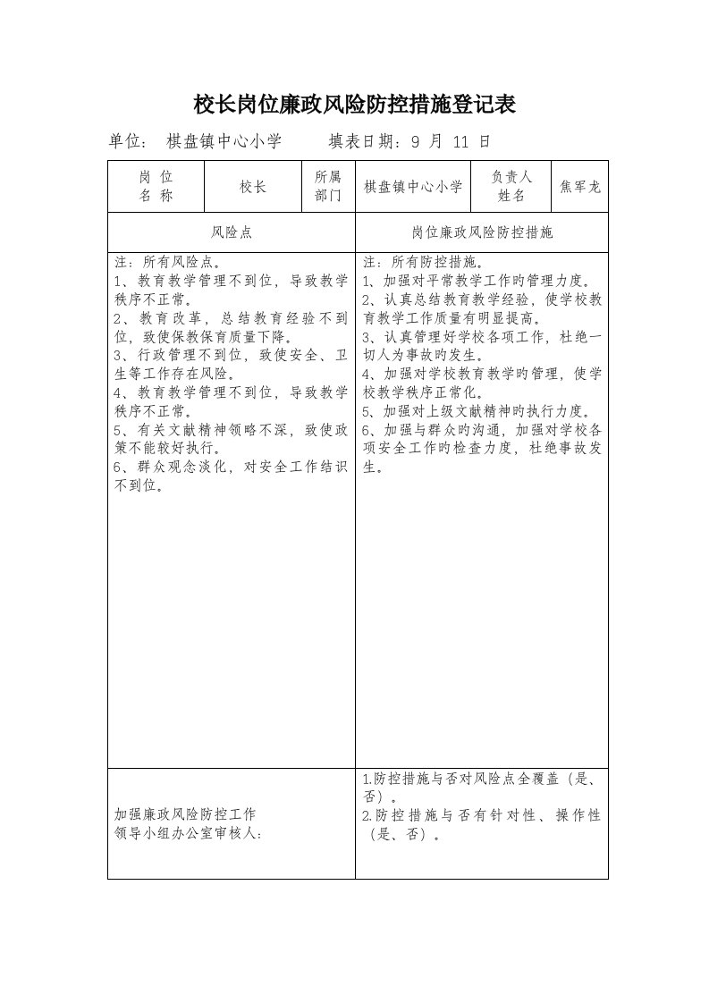 校长岗位廉政风险防控措施登记表