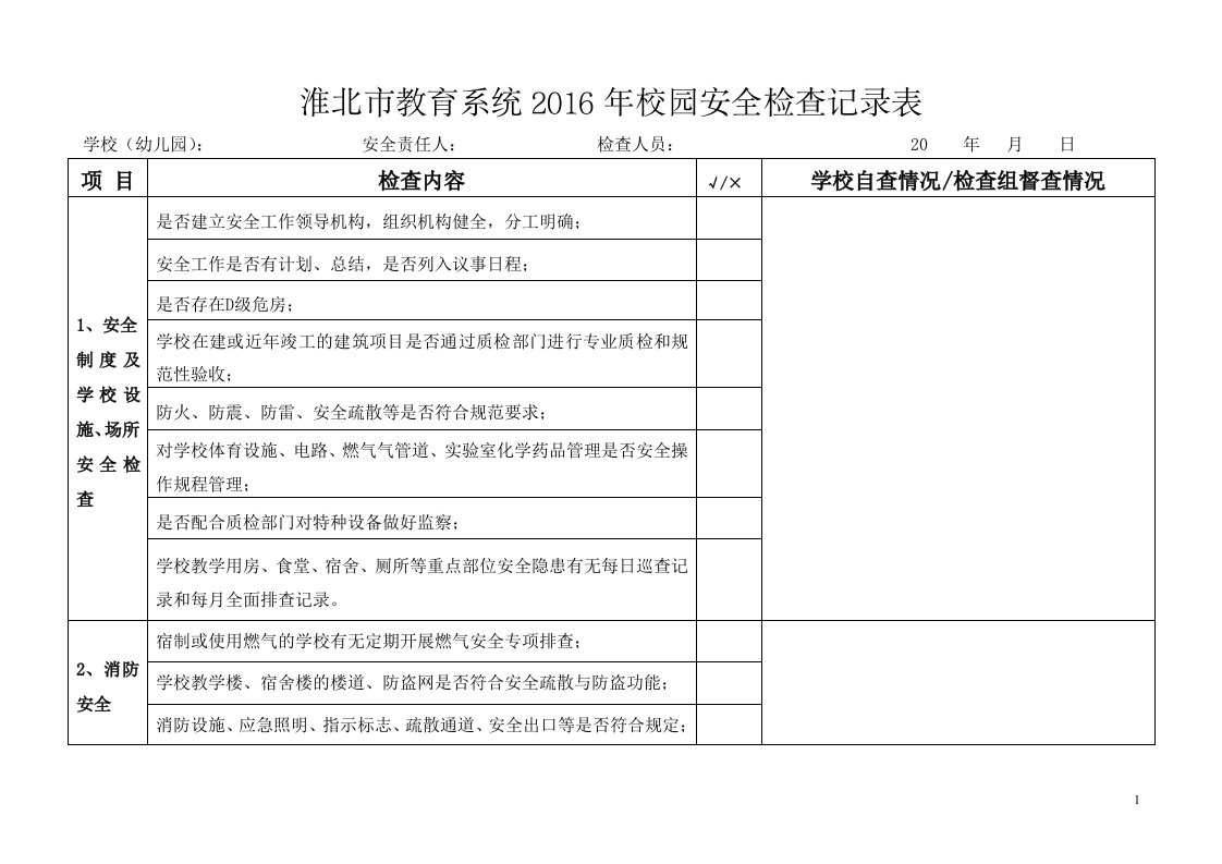 淮北教育系统2016年校园安全检查记录表