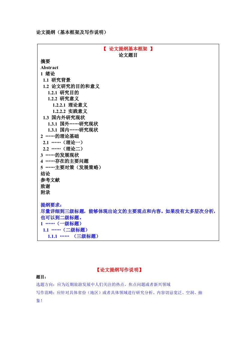 论文提纲(写作框架及说明)