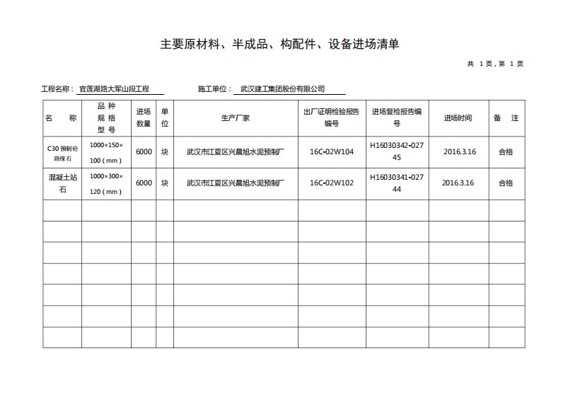 材料进场清单(通用)