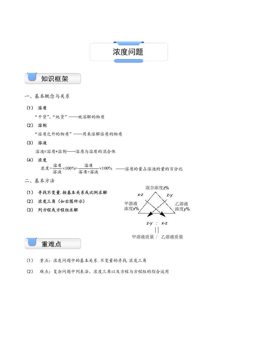 六年级奥数应用题浓问题