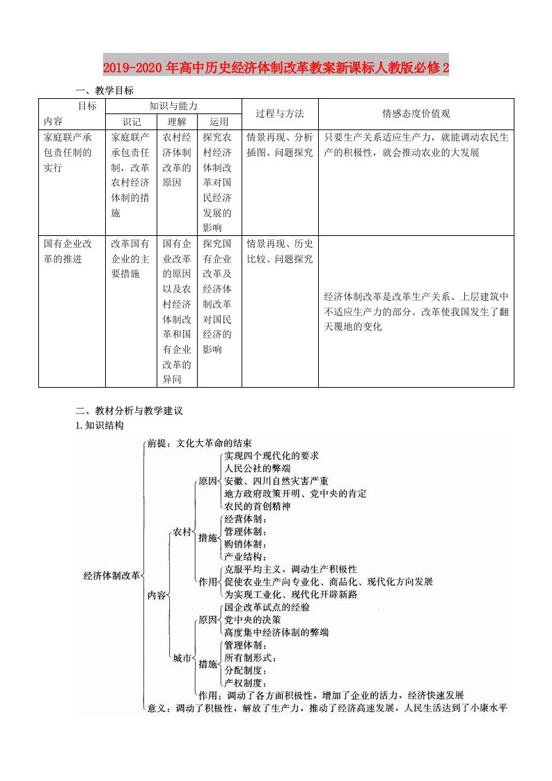 2019-2020年高中历史经济体制改革教案新课标人教版必修2