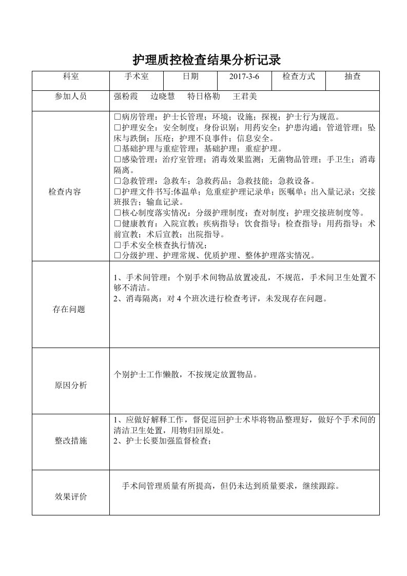 2017年3月份护理质控检查结果分析记录资料