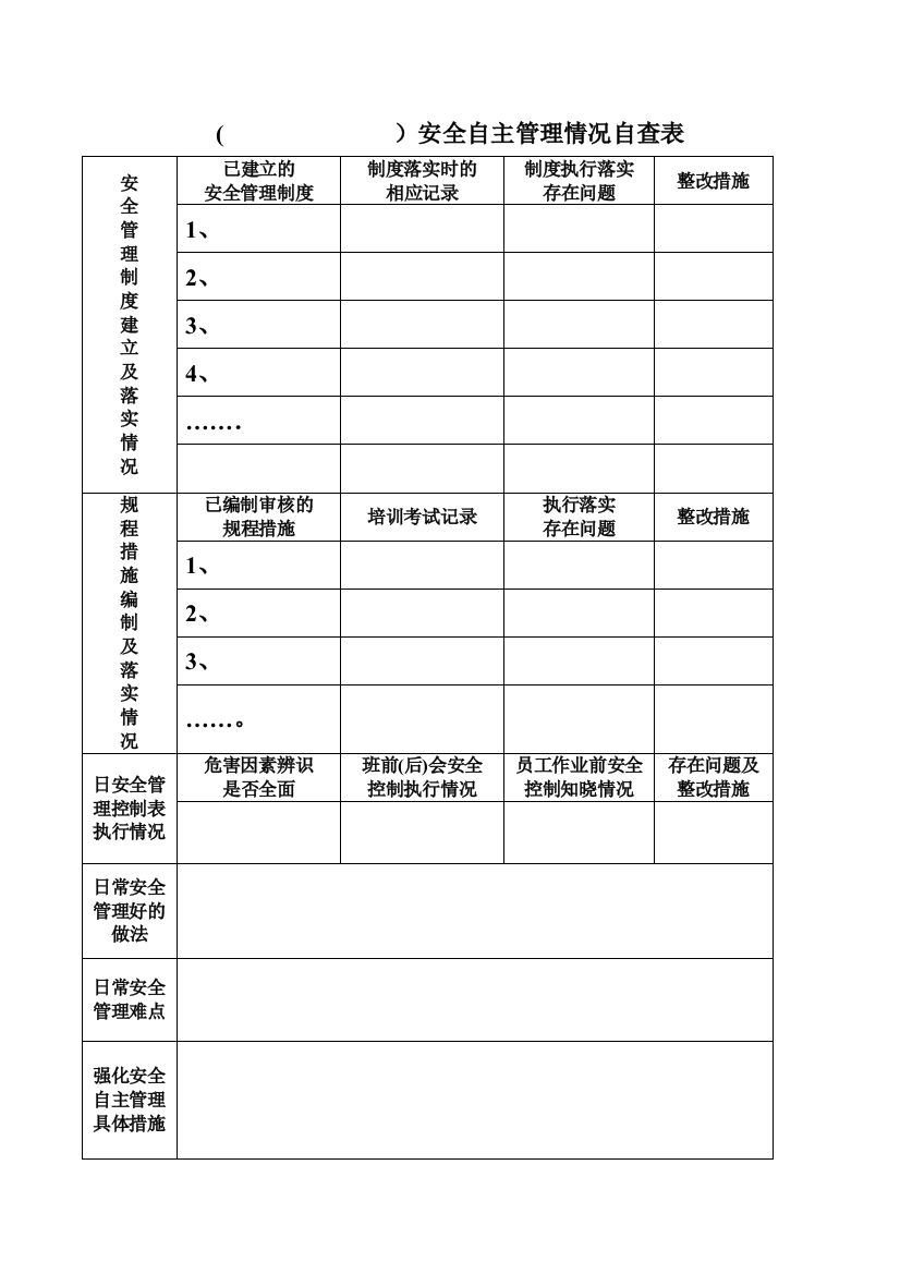 安全自主管理情况自查表