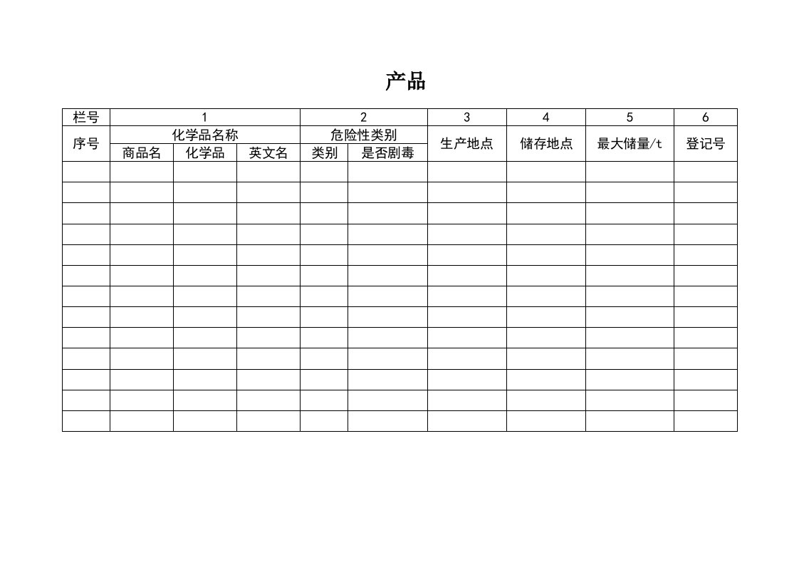 57产品与危害表格模板