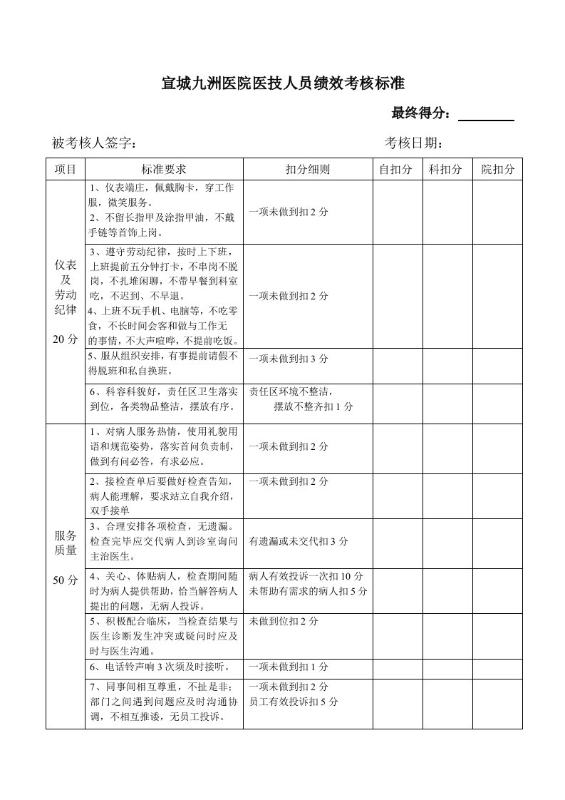 医技人员考核标准