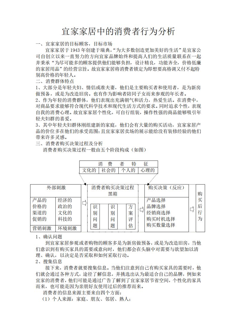 宜家家居中的消费者行为分析