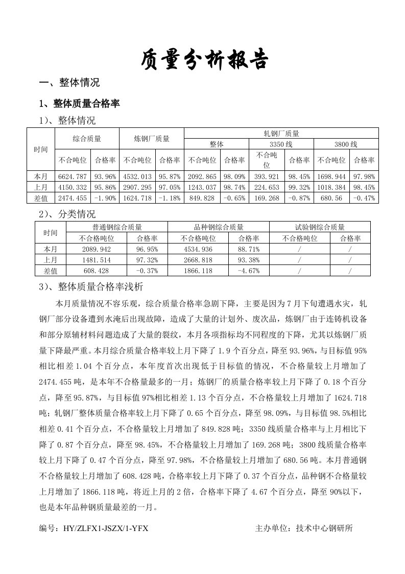 质量分析报告