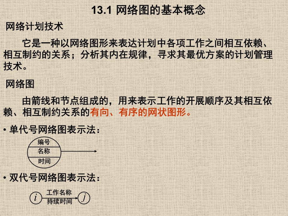 教学课件第13章网络计划技术