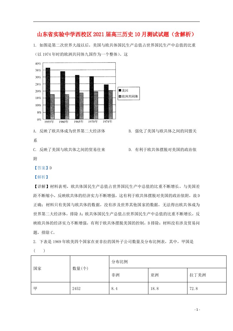 山东省实验中学西校区2021届高三历史10月测试试题含解析