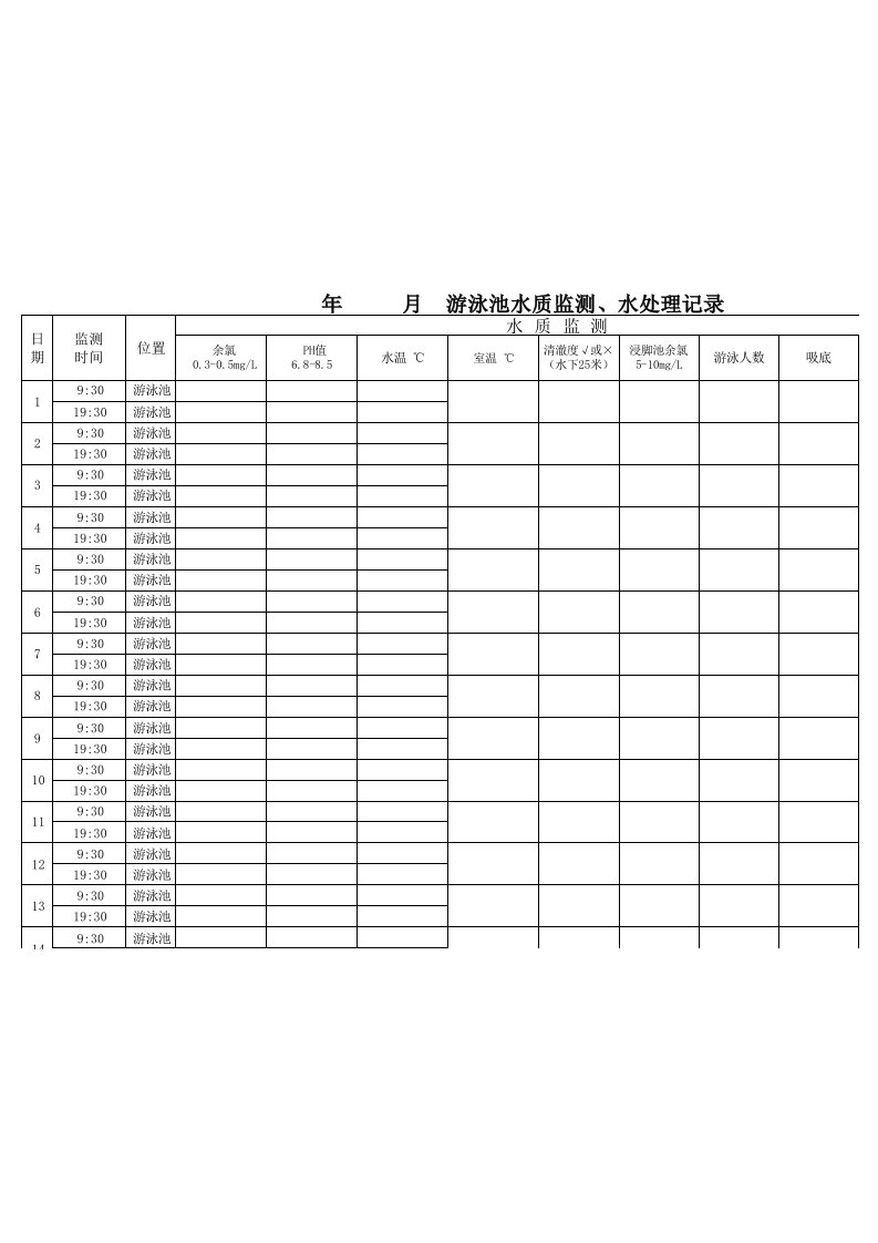 游泳池日常水质监测管理记录表