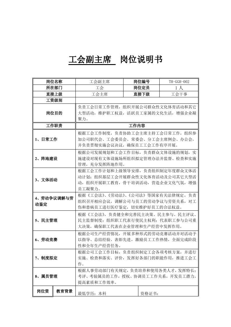 工业工程师岗位说明书7