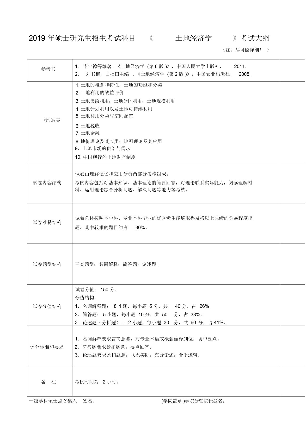 考研812土地经济学