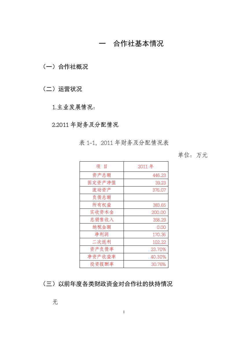 养猪项目审批可行性分析报告