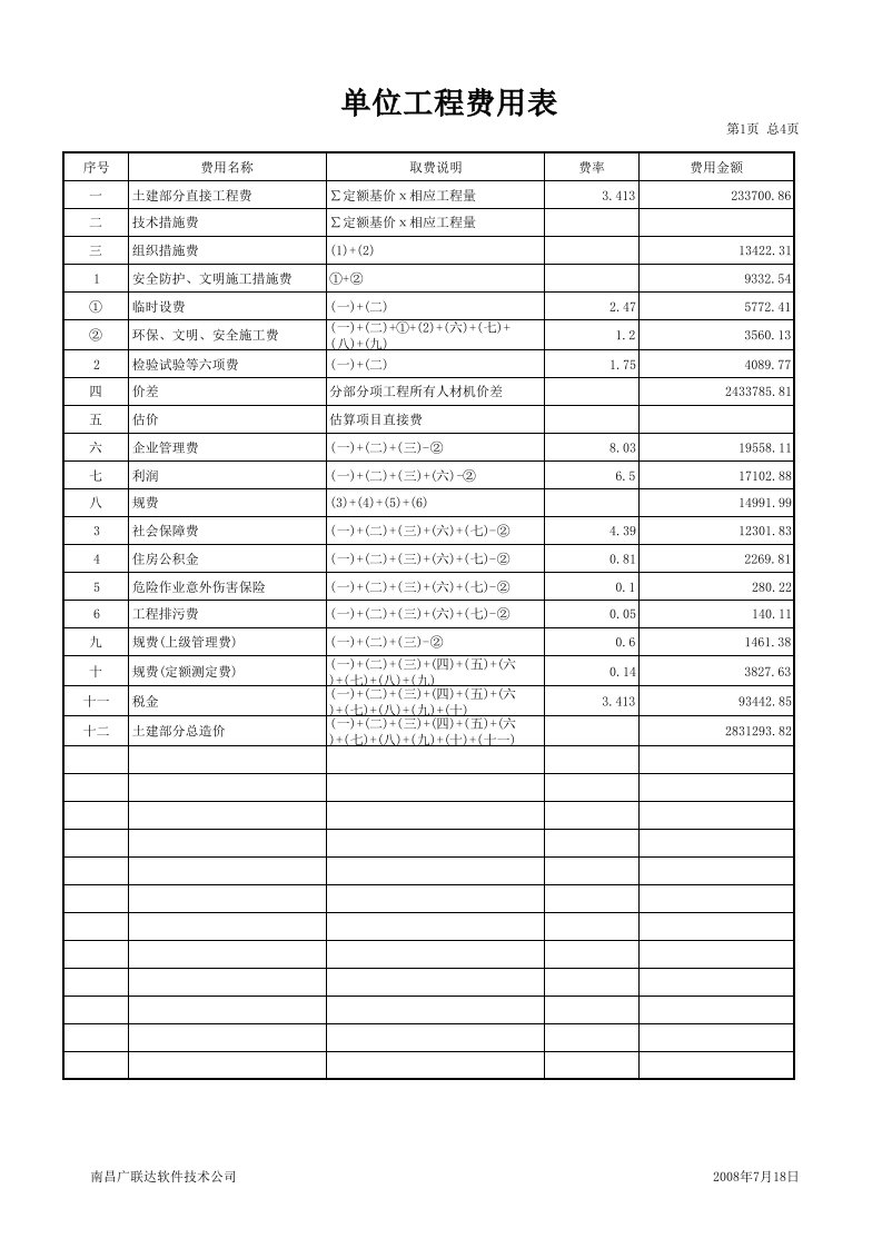 施工组织-单位工程费用表