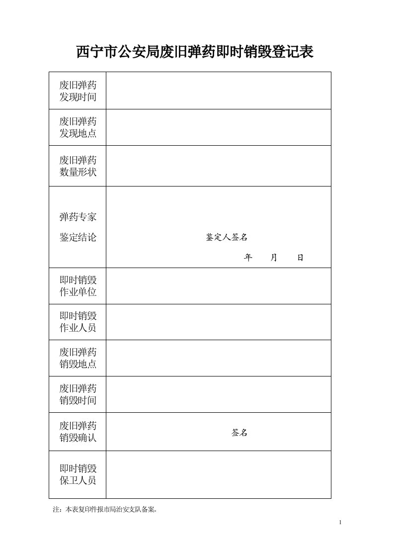 西宁市公安局废旧弹药即时销毁登记表