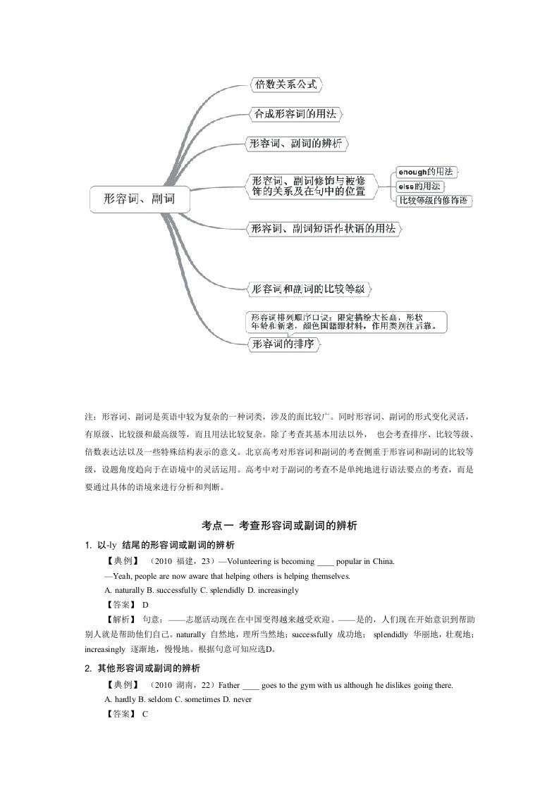 形容词副词高考知识模块