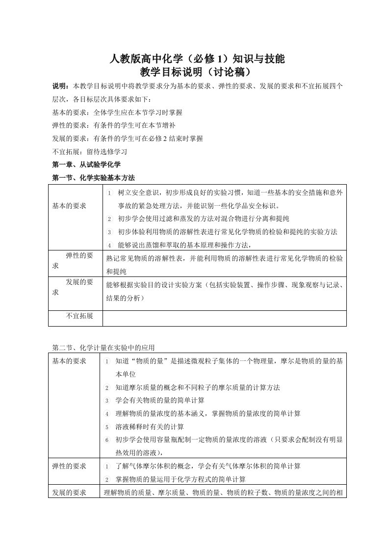 人教版高中化学必修1知识与技能