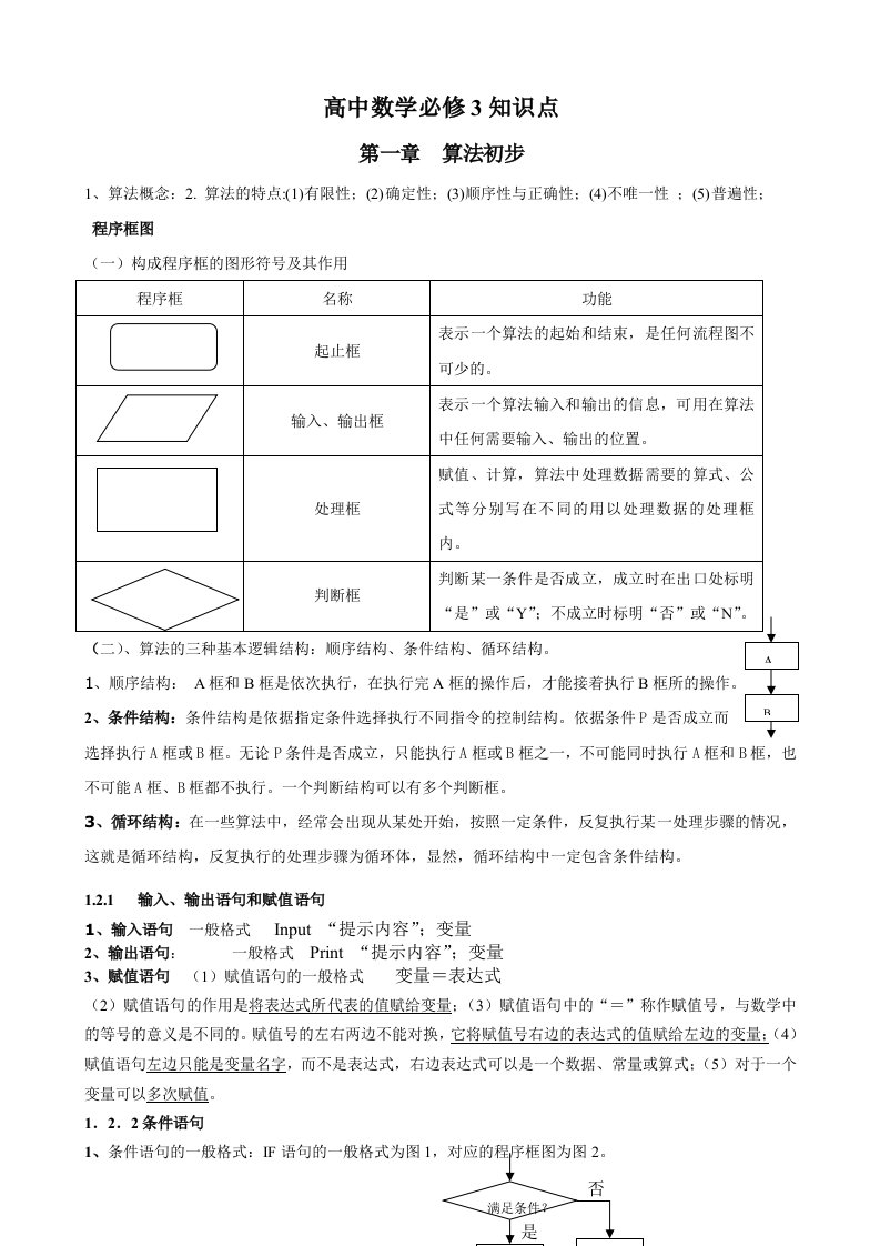 高中数学必修3知识点1