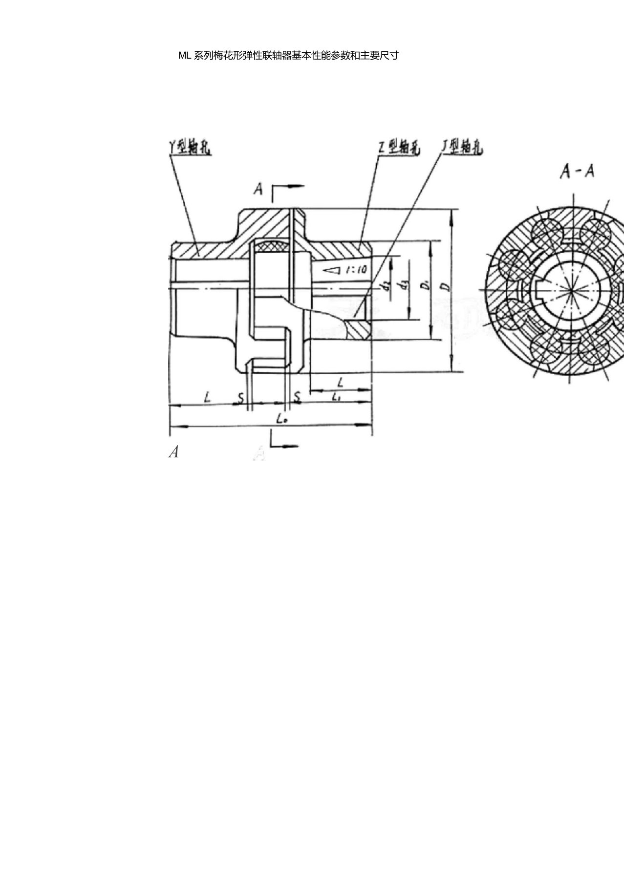 ML系列梅花形弹性联轴器基本参数和主要尺寸