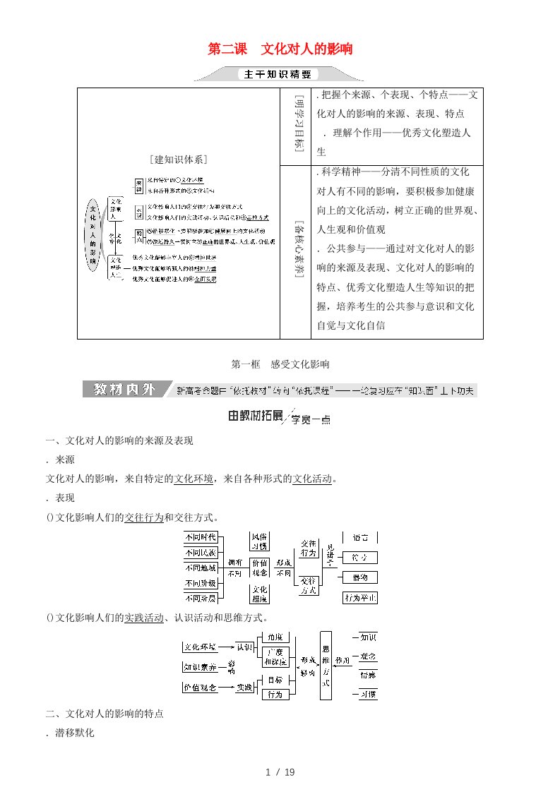 2020高考政治一轮总复习文化生活第二课文化对人的影响教案人教新课标