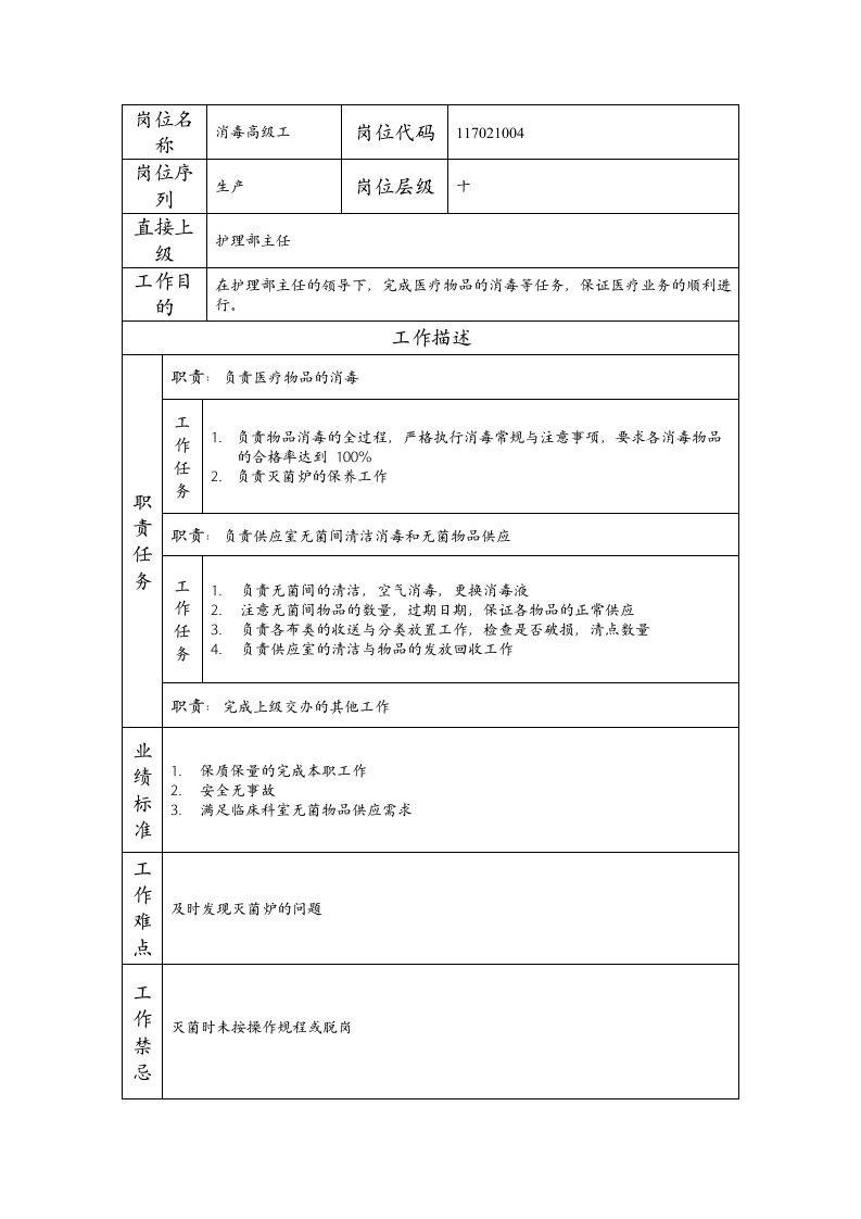 精品文档-117021004