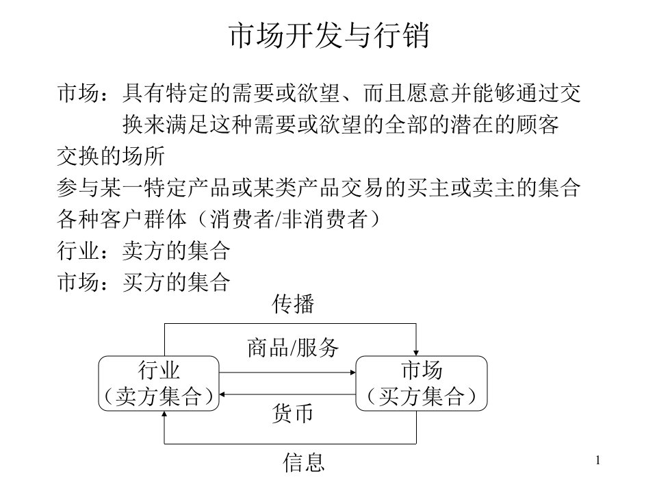 [精选]市场开发与行销概念