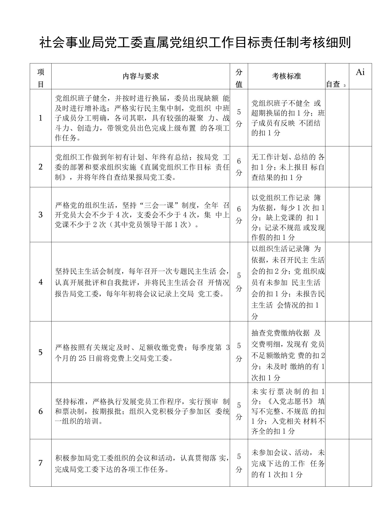 社会事业局党工委直属党组织工作目标责任制考核细则